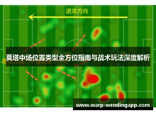 莫塔中场位置类型全方位指南与战术玩法深度解析