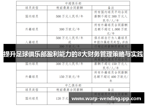 提升足球俱乐部盈利能力的8大财务管理策略与实践 提升足球俱乐部盈利能力的8大财务管理策略与实践