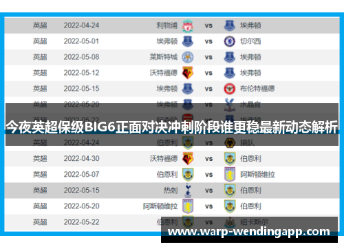 今夜英超保级BIG6正面对决冲刺阶段谁更稳最新动态解析 今夜英超保级BIG6正面对决冲刺阶段谁更稳最新动态解析