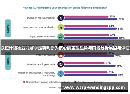 以拉什福德亚冠赛季走势判断为核心的表现趋势与前景分析展望与评估 以拉什福德亚冠赛季走势判断为核心的表现趋势与前景分析展望与评估
