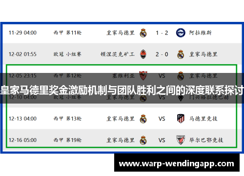 皇家马德里奖金激励机制与团队胜利之间的深度联系探讨 皇家马德里奖金激励机制与团队胜利之间的深度联系探讨